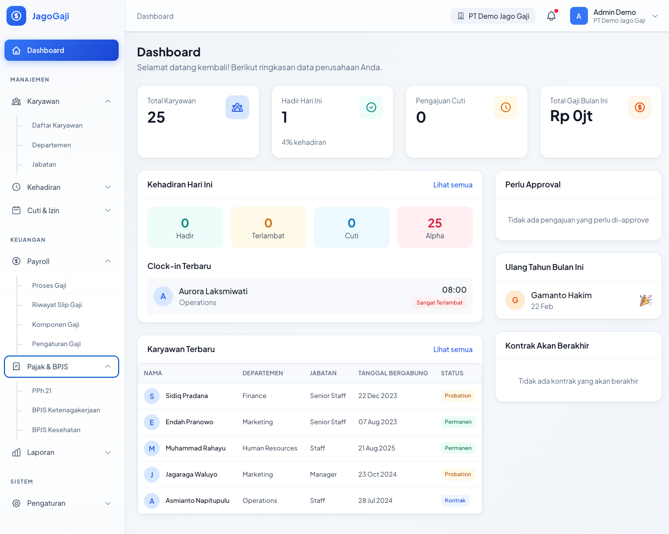 Dashboard LC HRIS - Software Payroll Indonesia